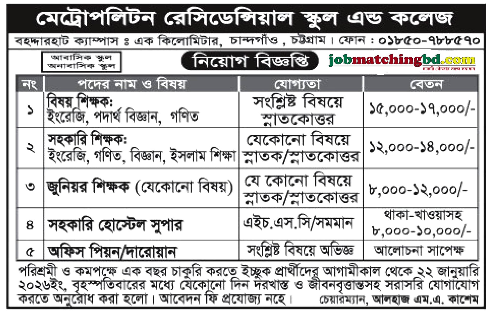 Teaching Jobs in Chittagong