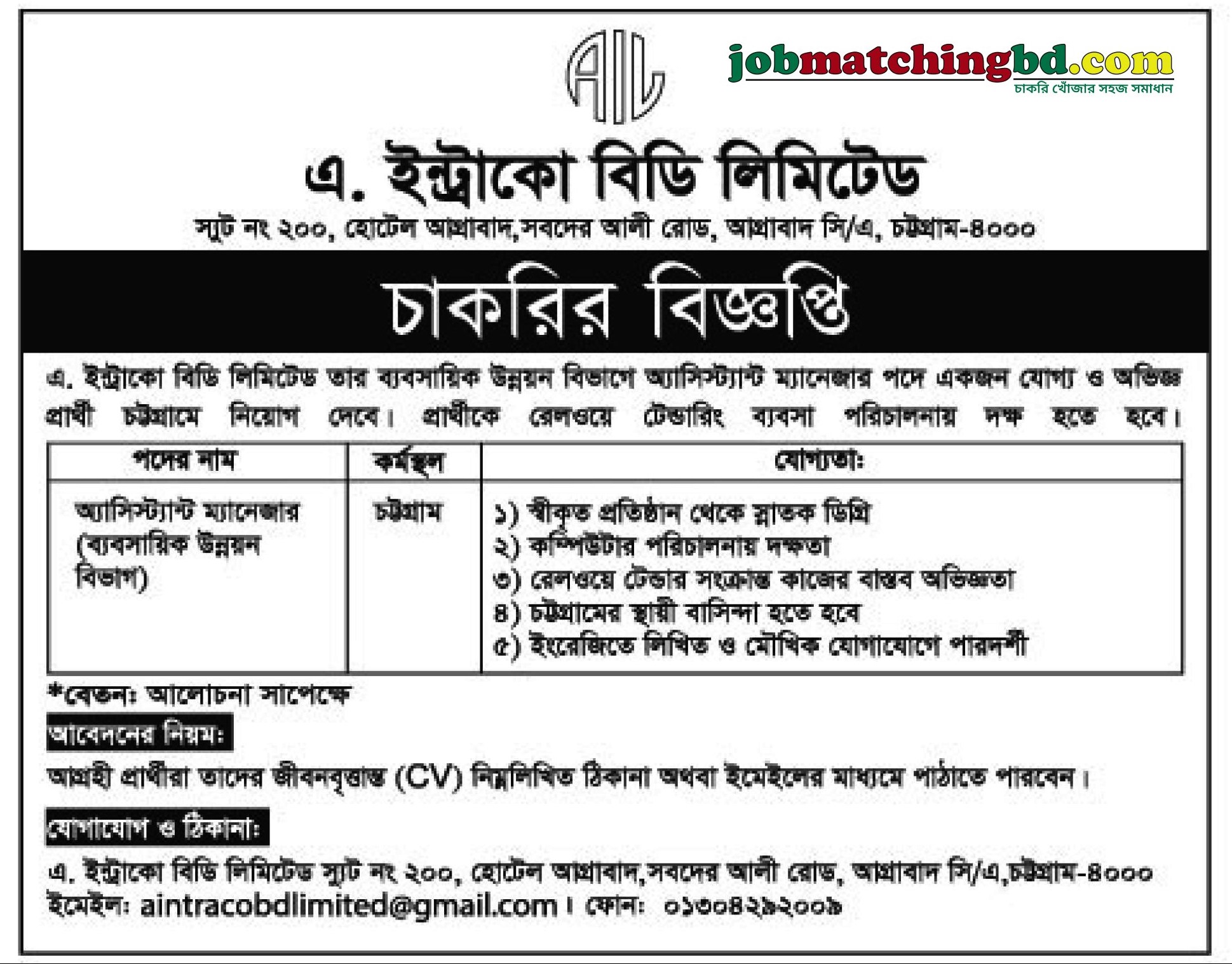 Business Development Job