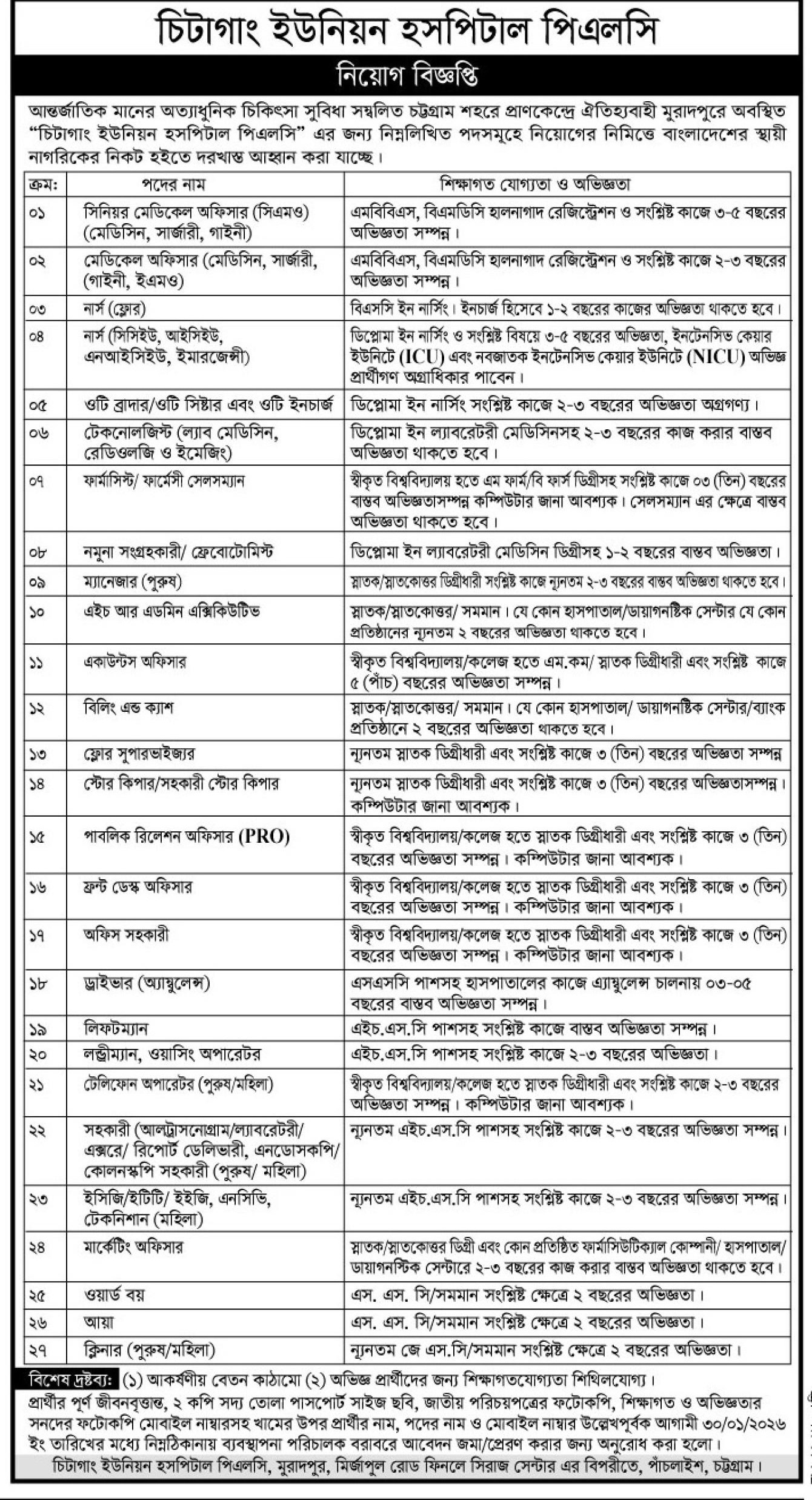 Hospital Job in Chittagong