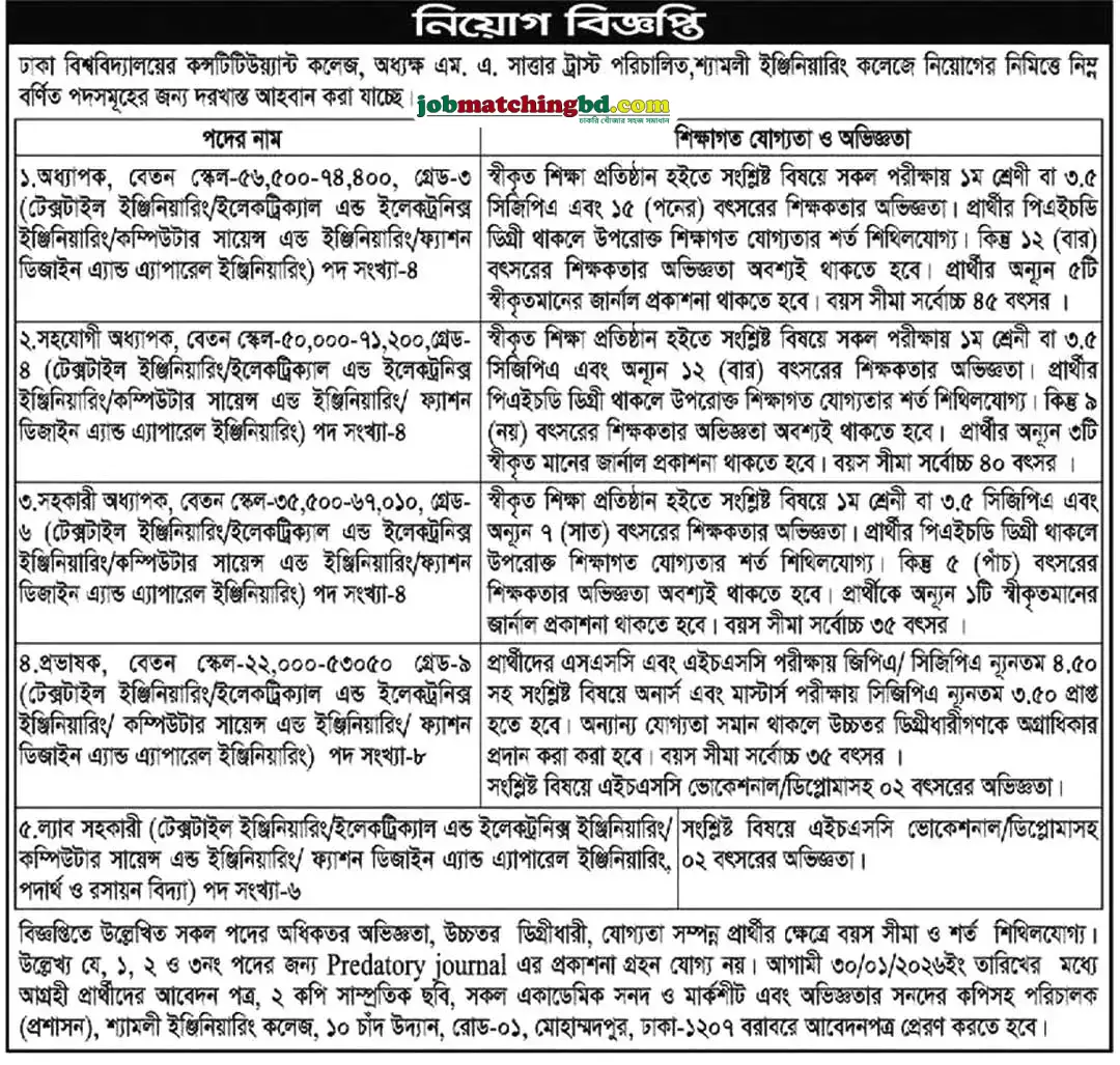 Education Jobs Circular