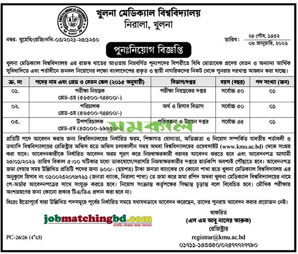 Khulna Medical University Job Circular