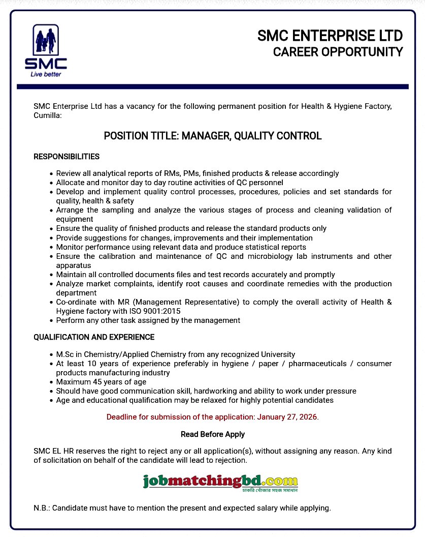 SMC Job Circular