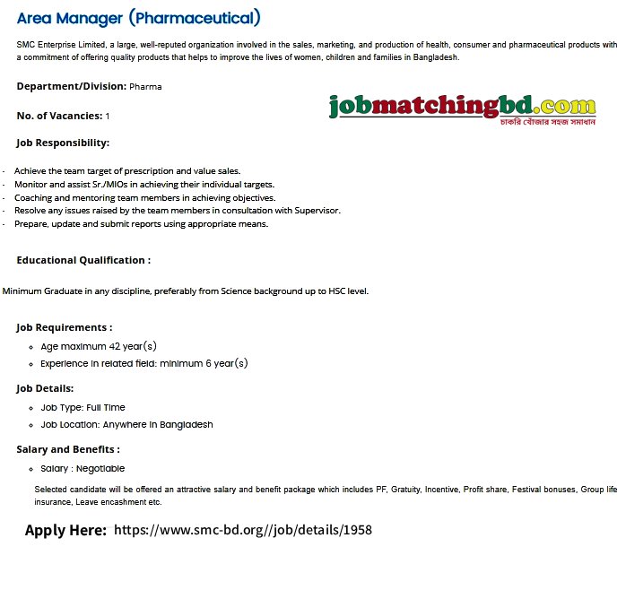 pharma jobs