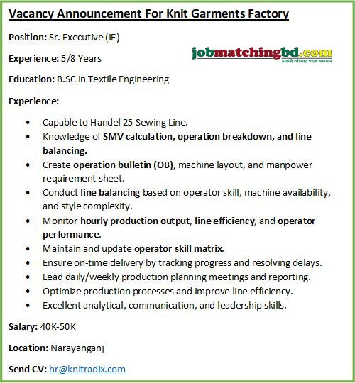 Garment Jobs in Bangladesh