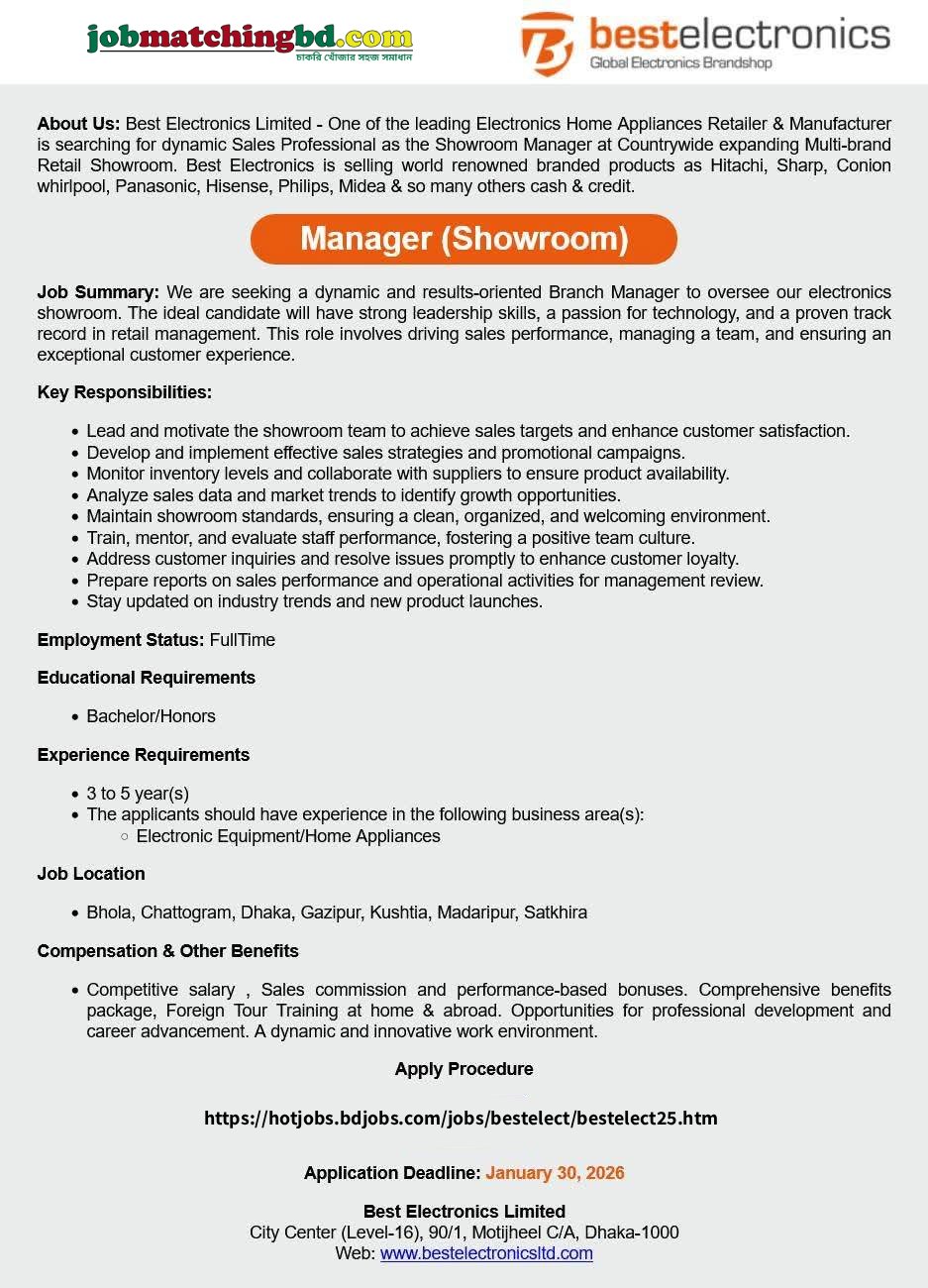 Showroom Job Dhaka