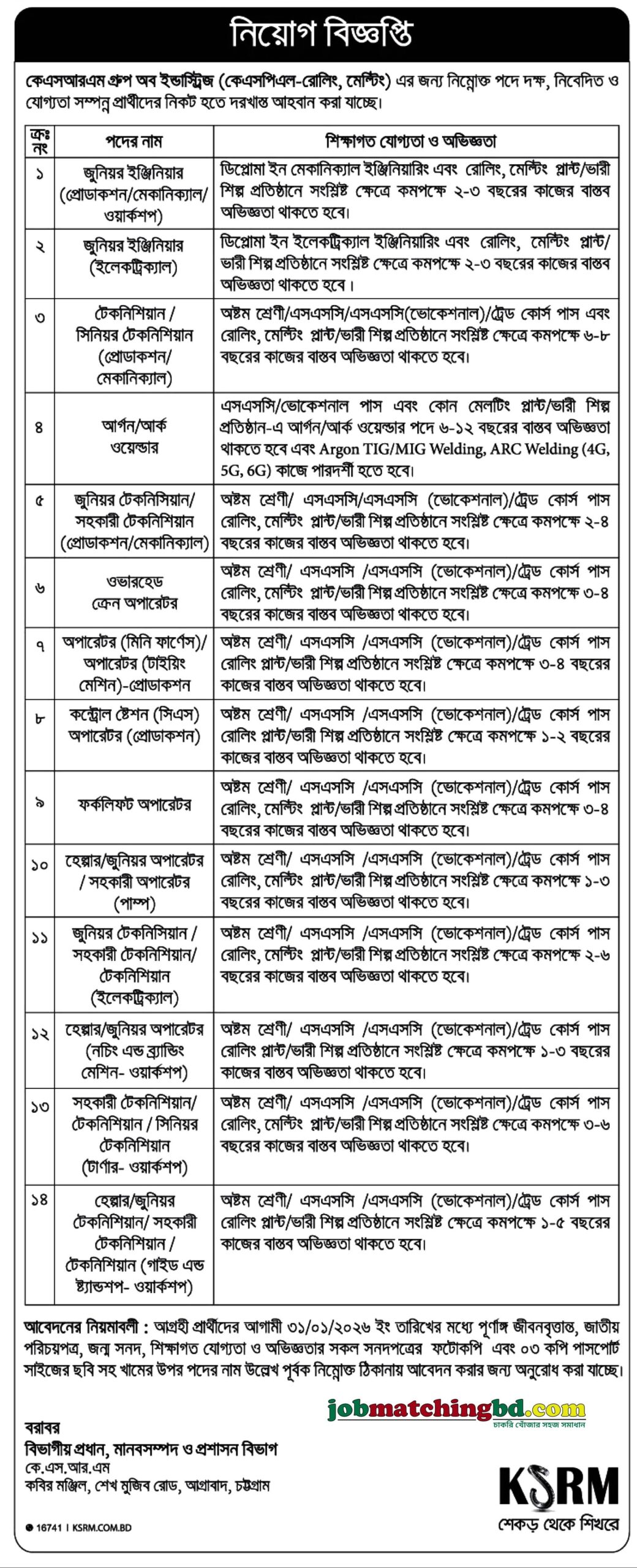 Diploma Engineering Job Circular