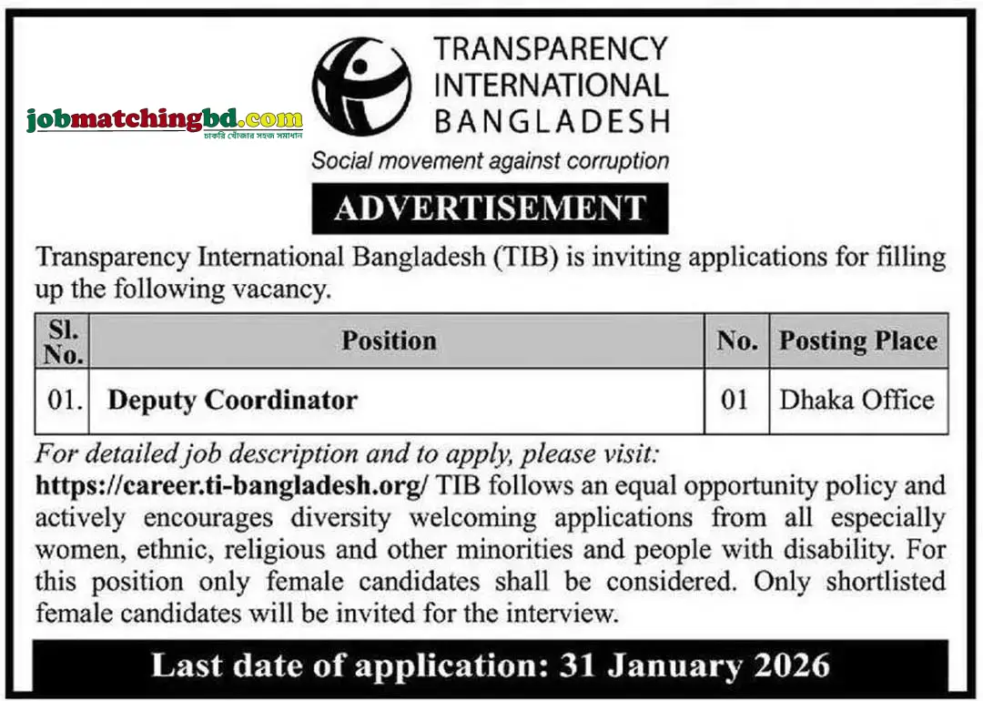 ngo job circular
