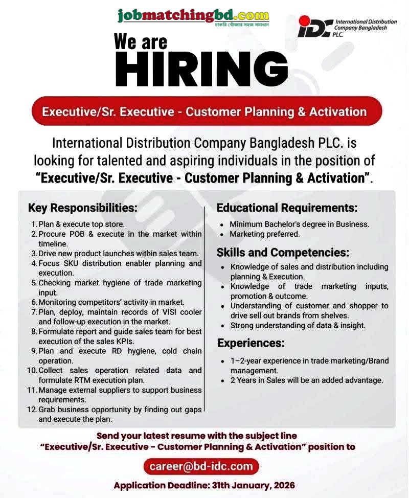 Sales Job in Dhaka