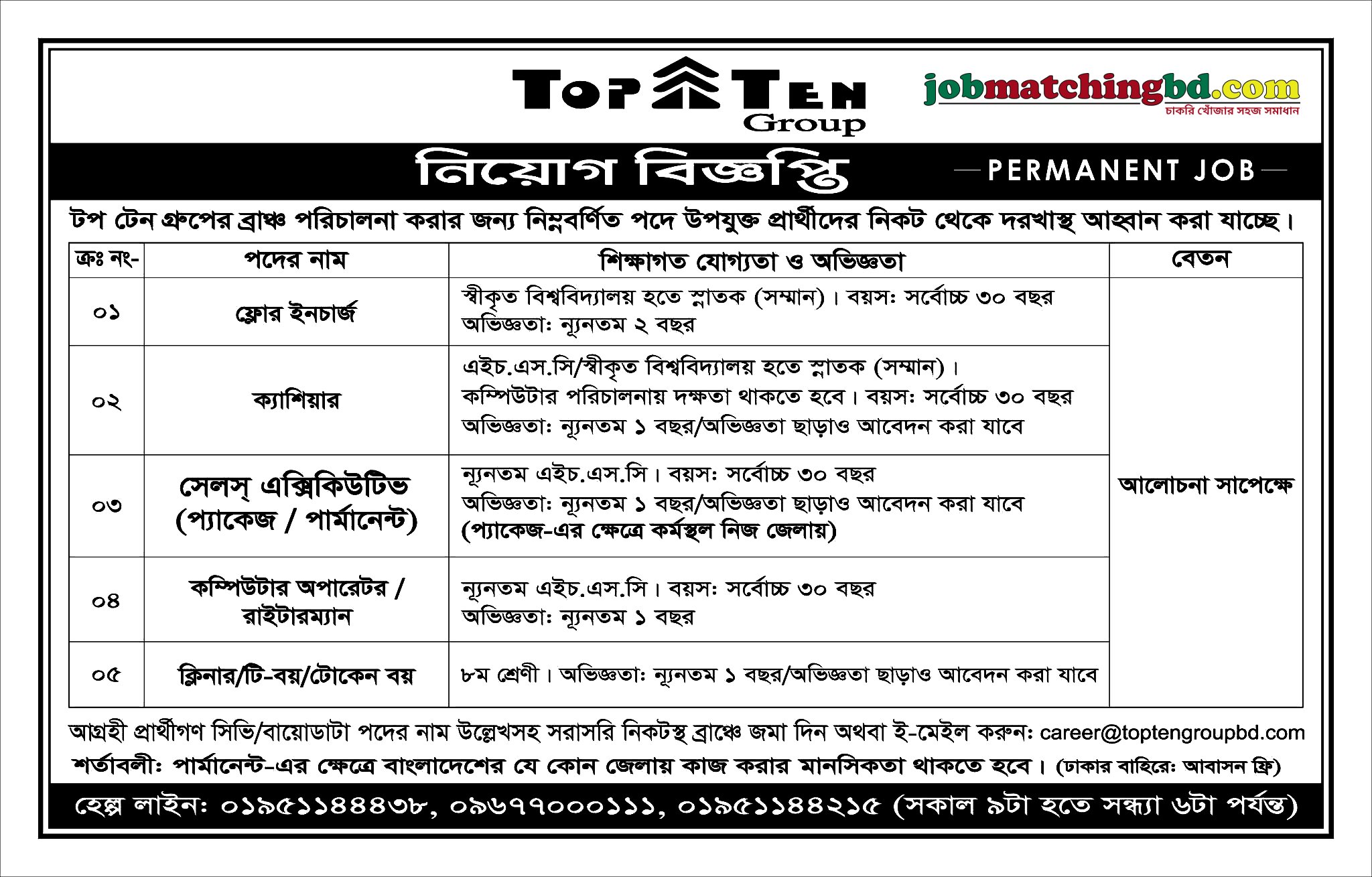 Sales Job in Bangladesh