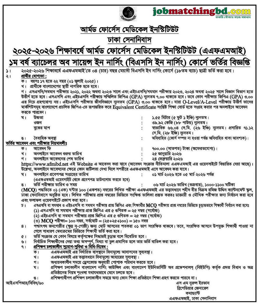 Armed Forces Medical Institute Admission