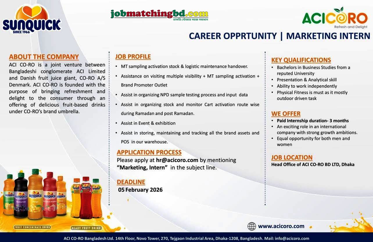 Marketing Jobs