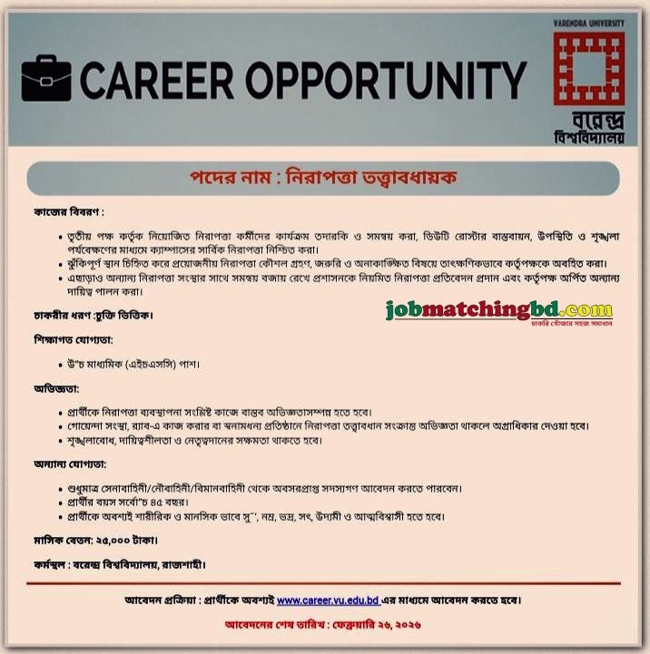 Security Jobs in Bangladesh