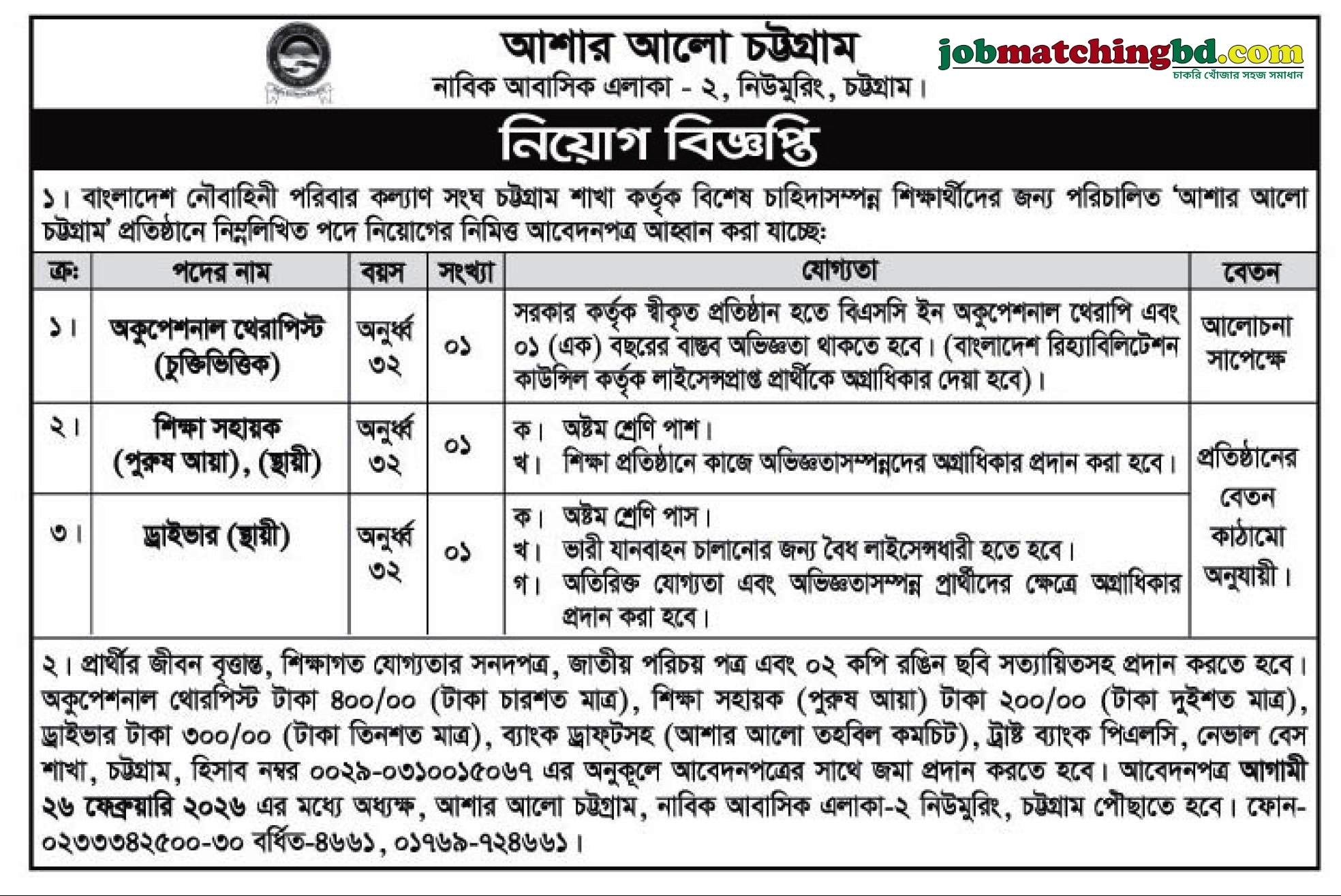 Special Education Teacher Jobs