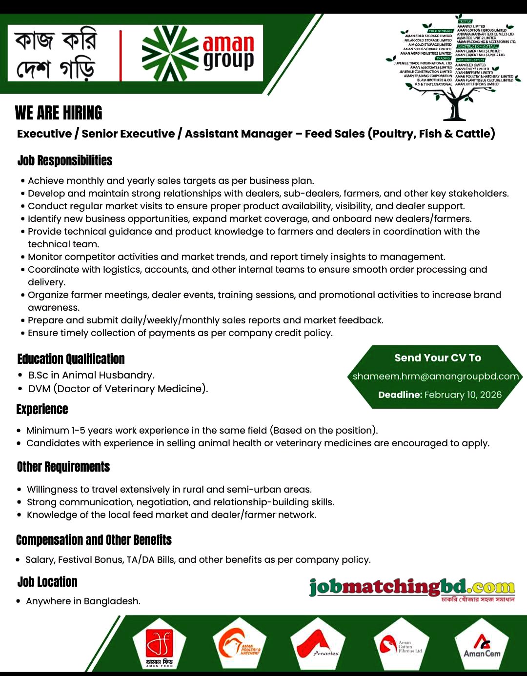 Sales Job in Bangladesh