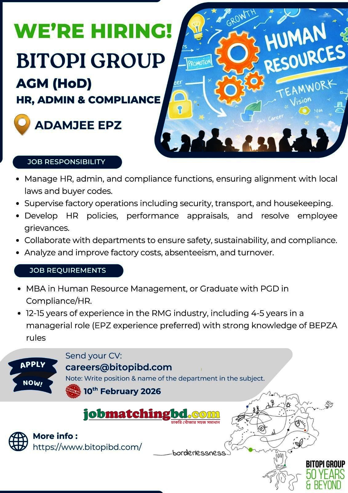Human Resources Jobs