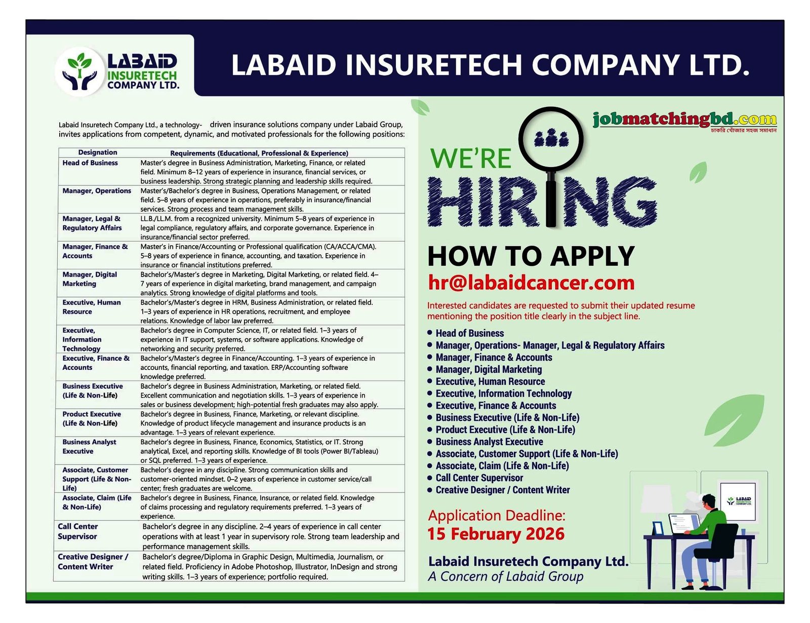 Bank Job in Bangladesh