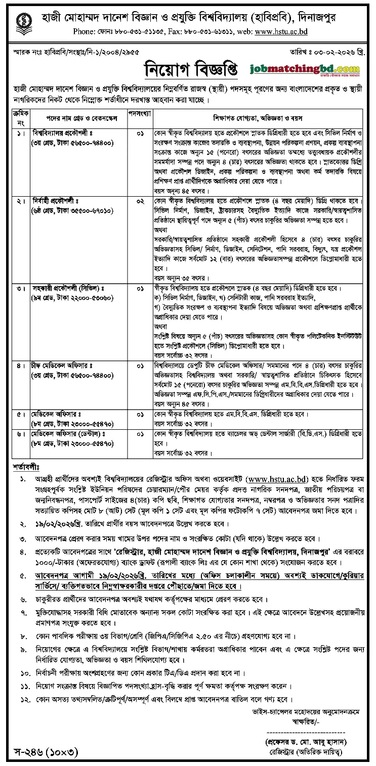 HSTU Circular