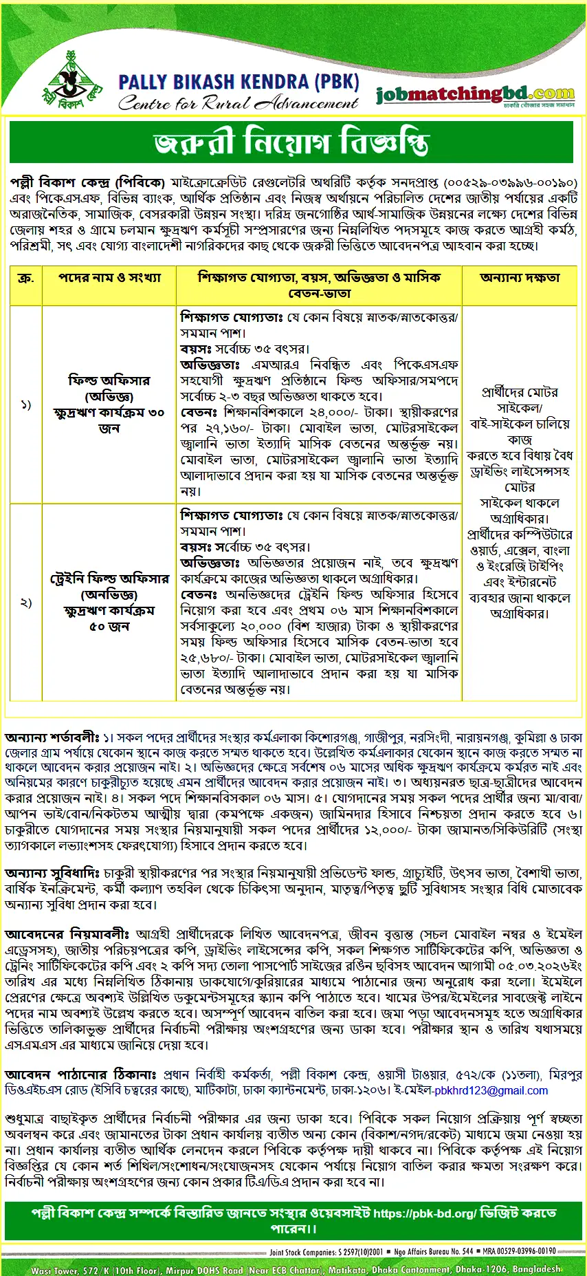 Recent Ngo Job Circular