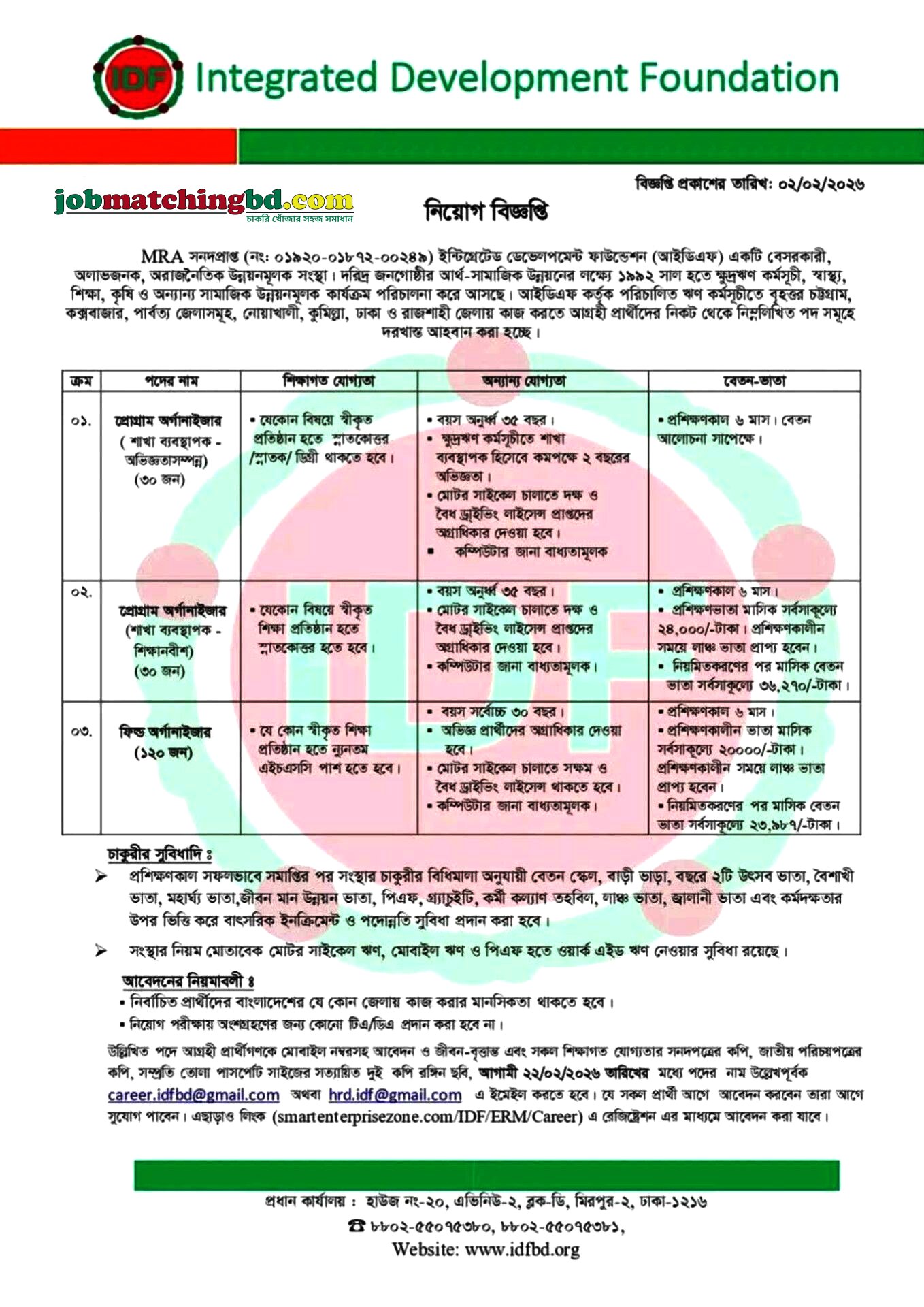 Ngo Jobs in Dhaka