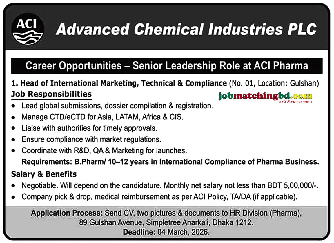 Marketing job in Dhaka