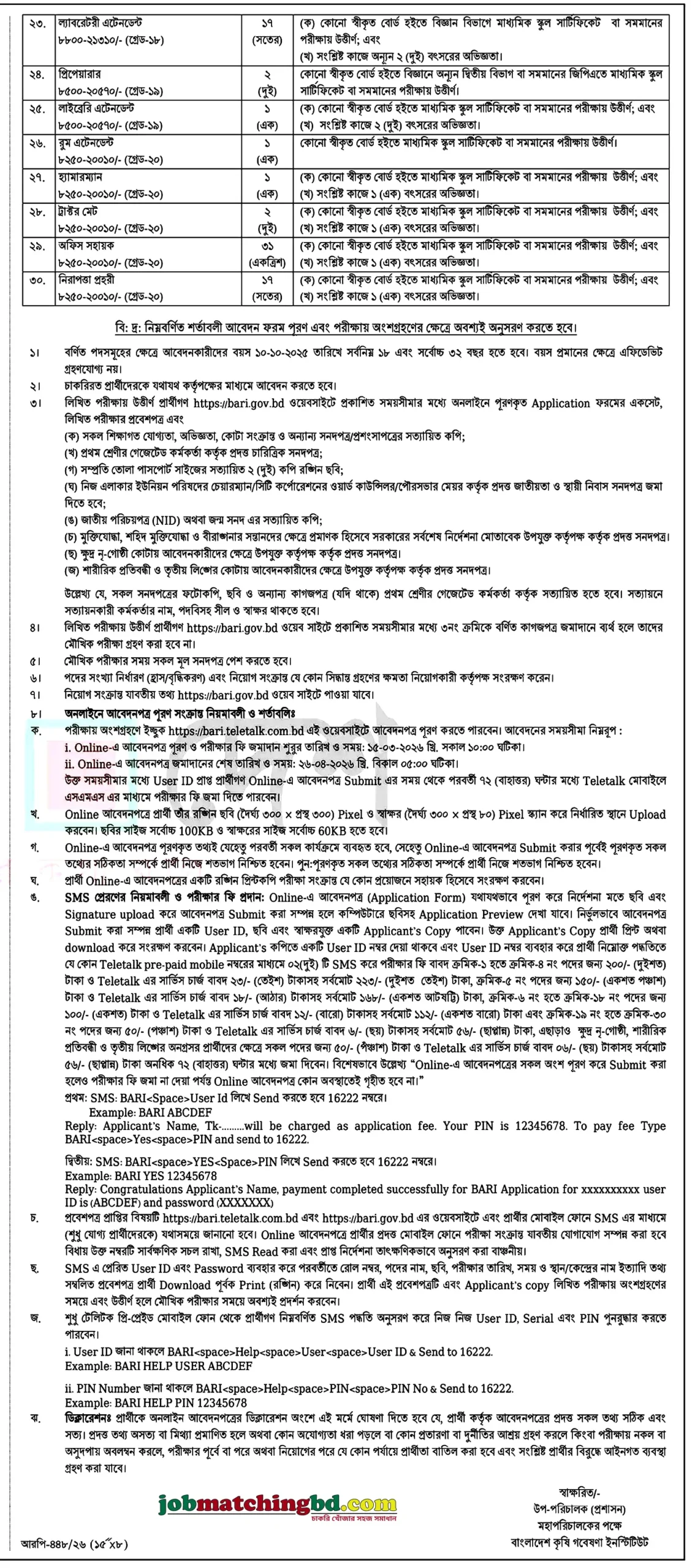 BARI Job Circular