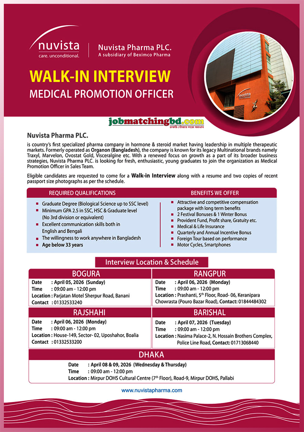 Pharma Jobs BD 2026
