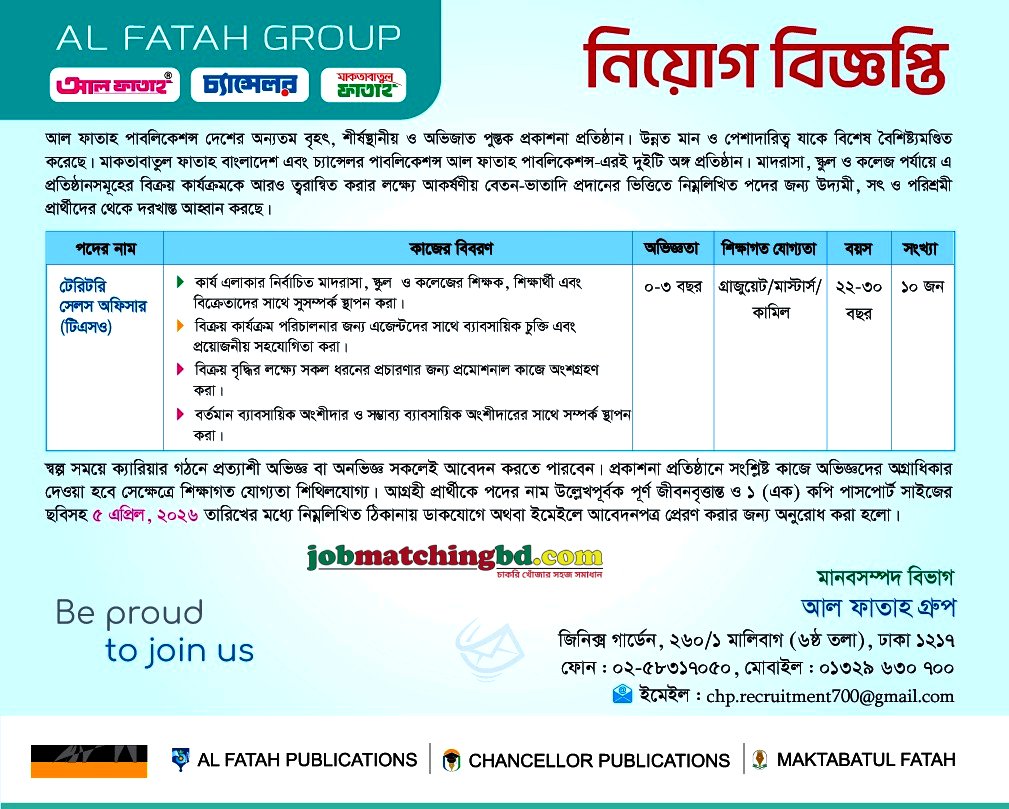 Sales Job in Bangladesh