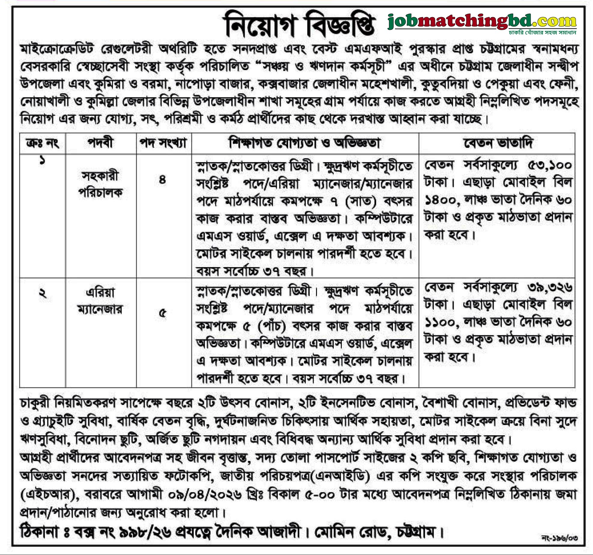 NGO Job in Chittagong