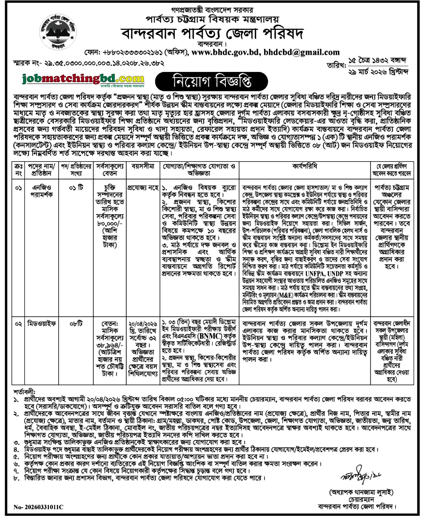 BHDC Job Circular