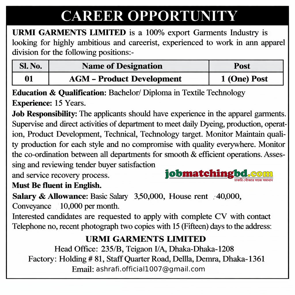 Garments Job in Dhaka