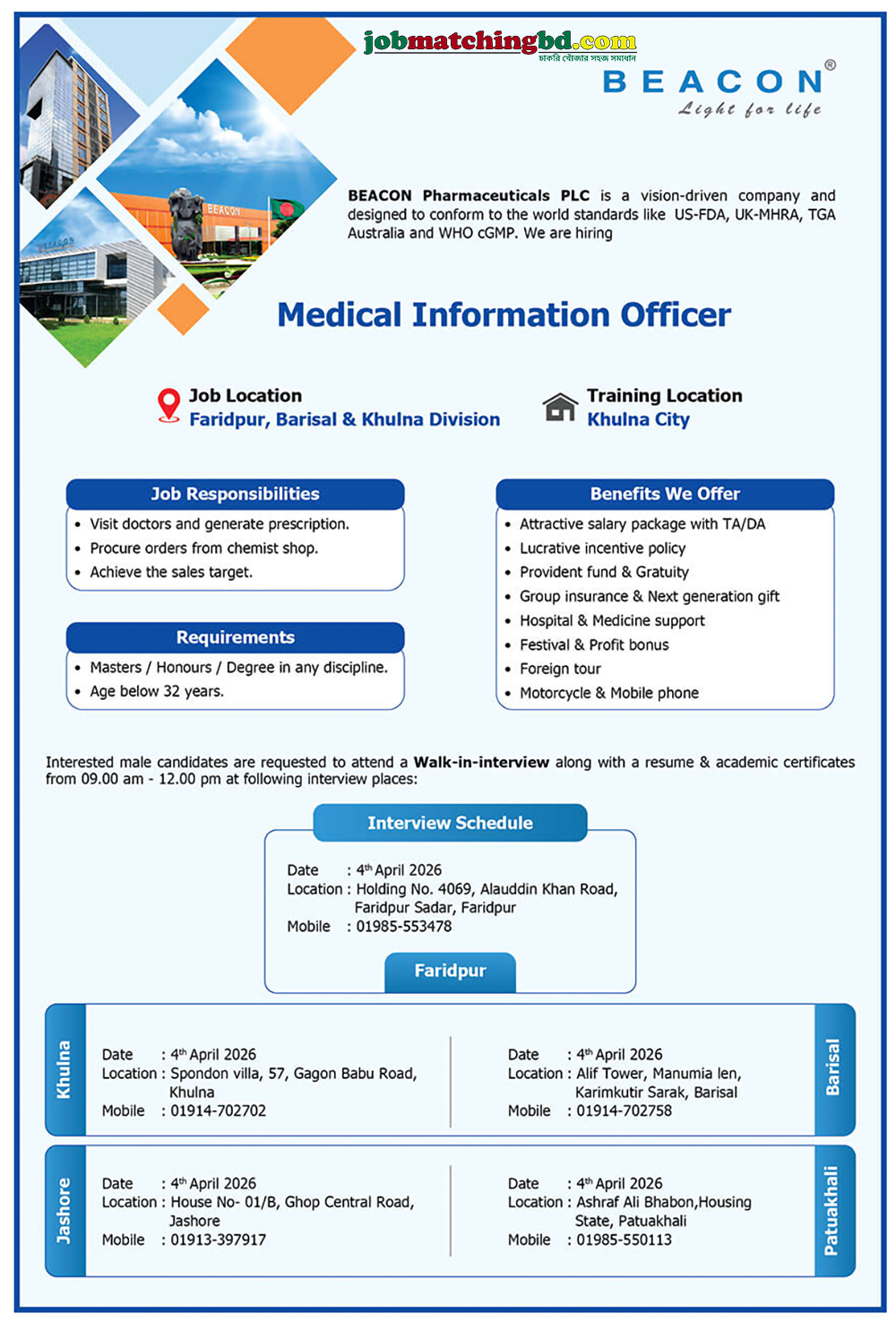Pharmaceutical Career 2026