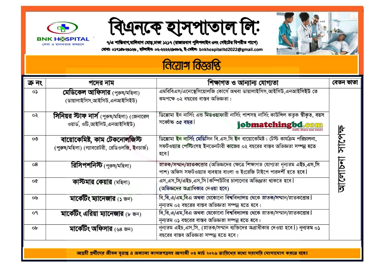 Hospital Job in Dhaka