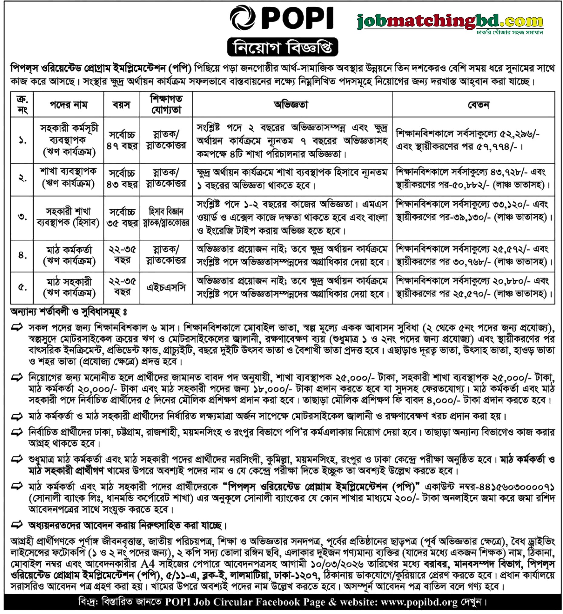 NGO Jobs in Dhaka
