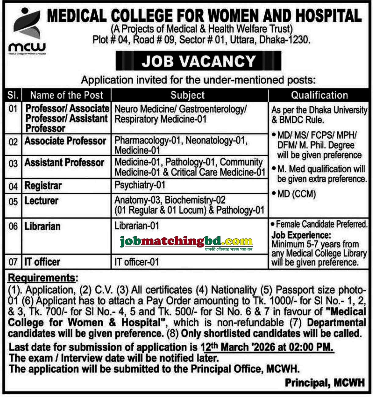 Hospital Job in Dhaka