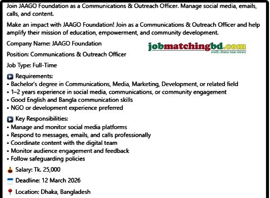 NGO Jobs in Dhaka