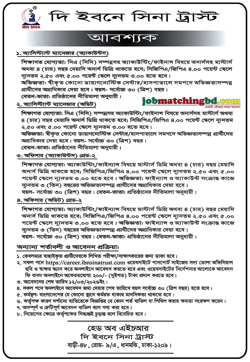Accounts Jobs in Dhaka