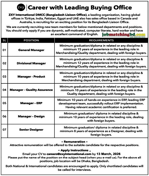 Garments Job in Dhaka