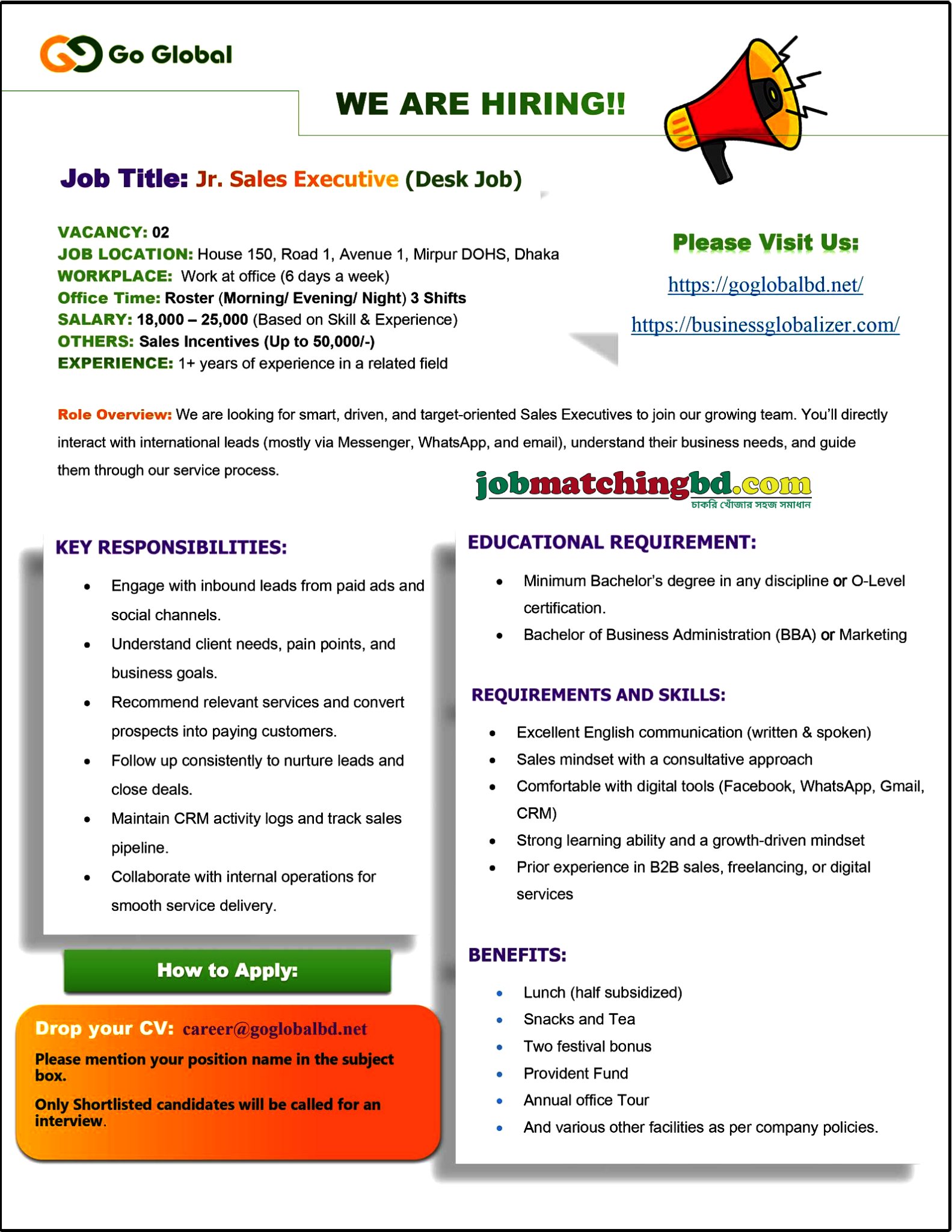 Sales Executive Jobs