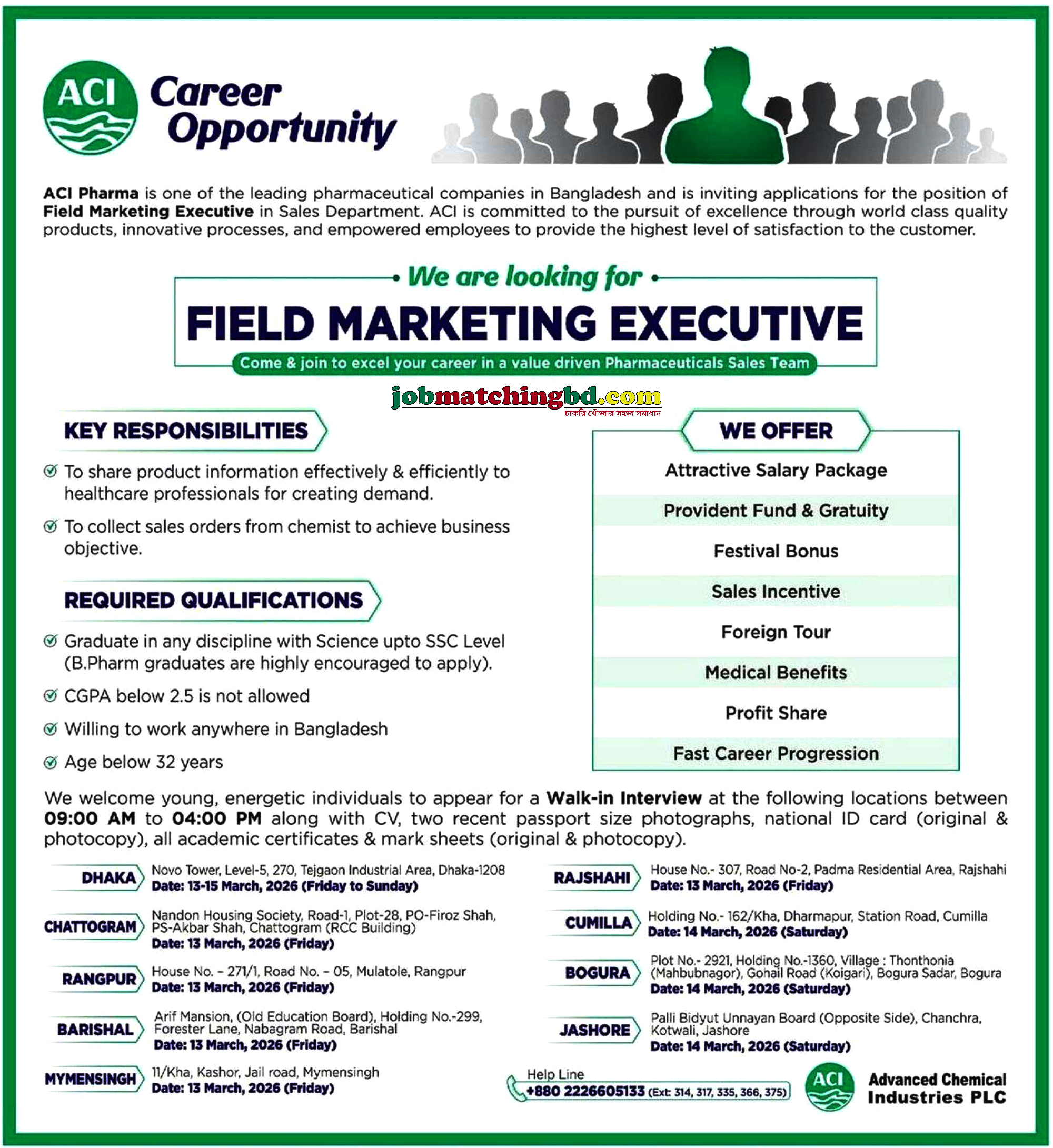 Pharmaceutical Jobs in BD