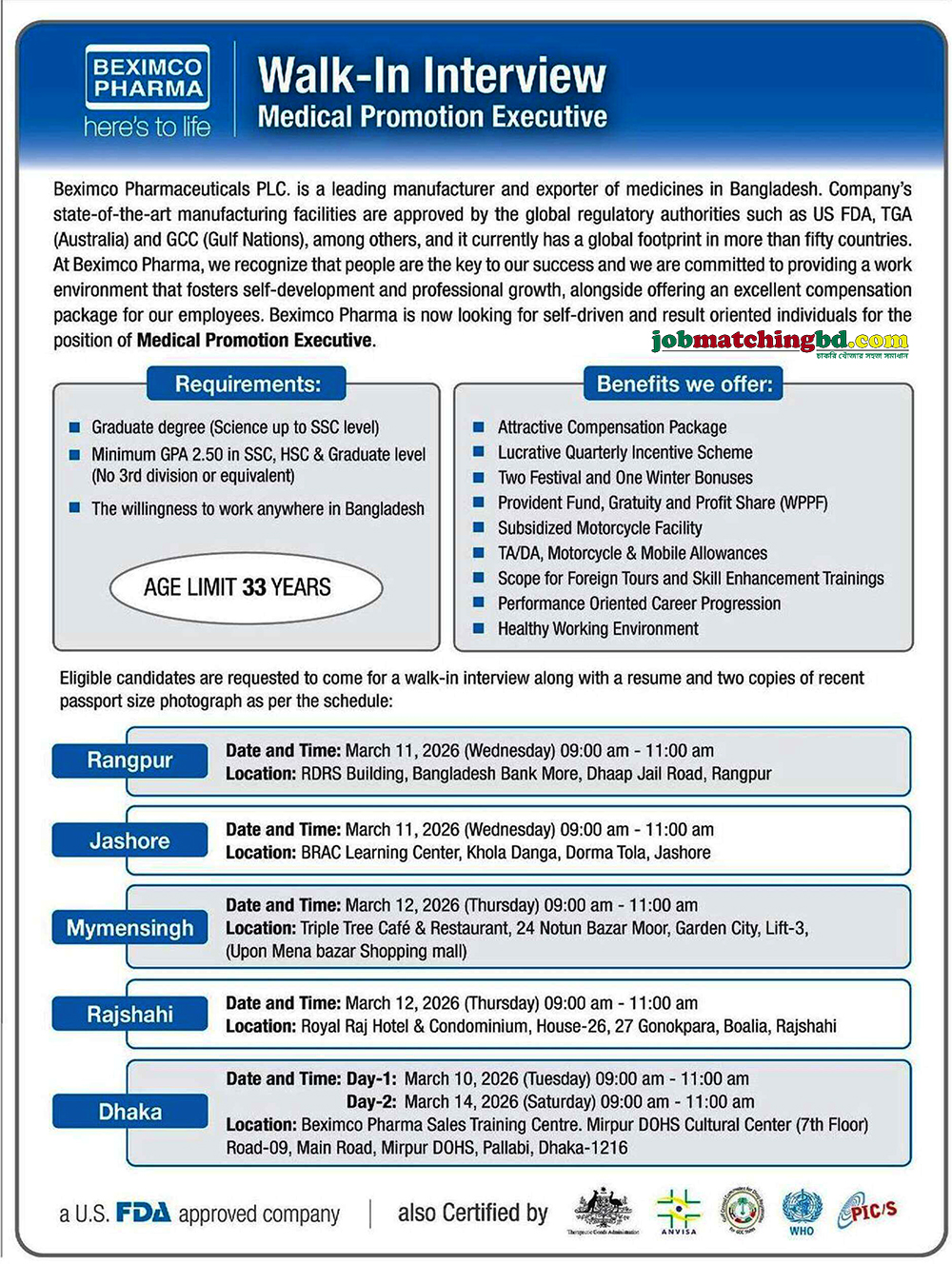 Pharma Jobs