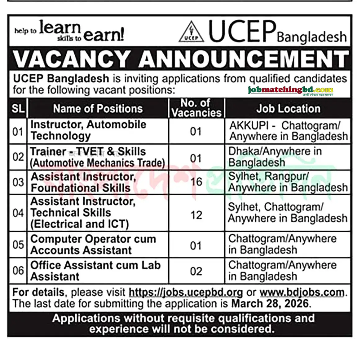 NGO Jobs in Bangladesh