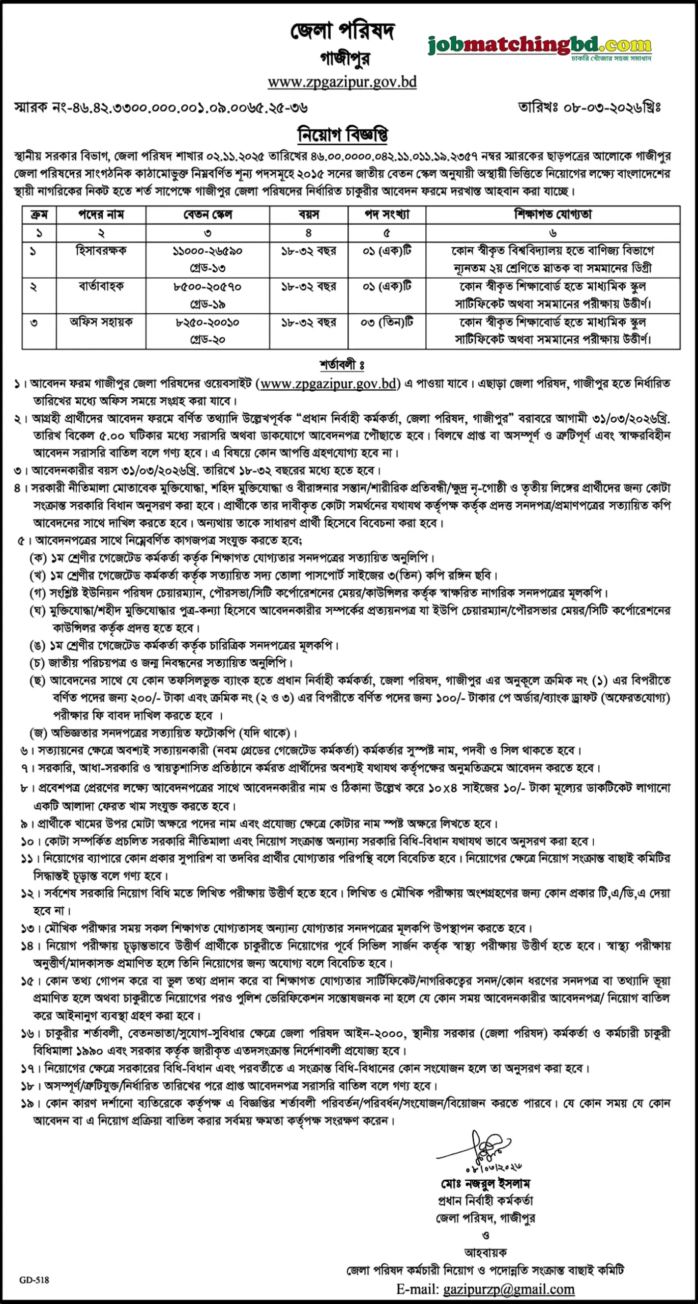 Gazipur Job Circular
