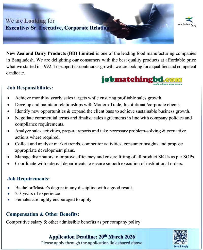 Executive Jobs in Dhaka