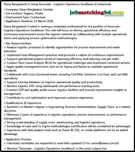 Logistics Jobs in Bangladesh