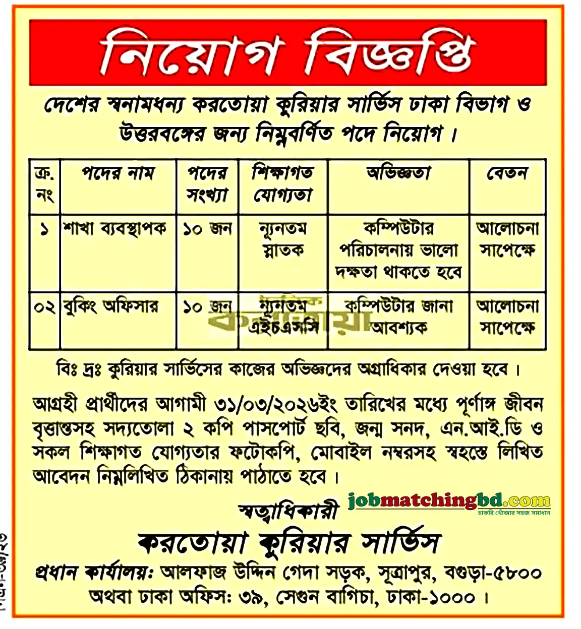 Dhaka Job Circular