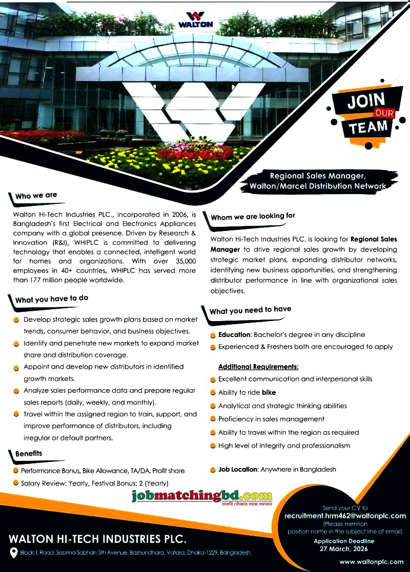 Sales and Marketing Job
