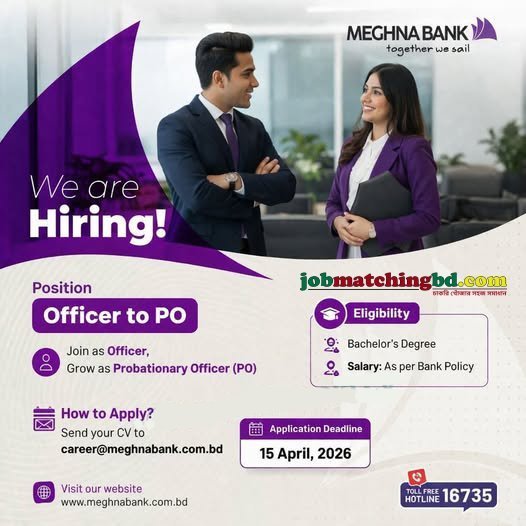 Private Bank Job Circular