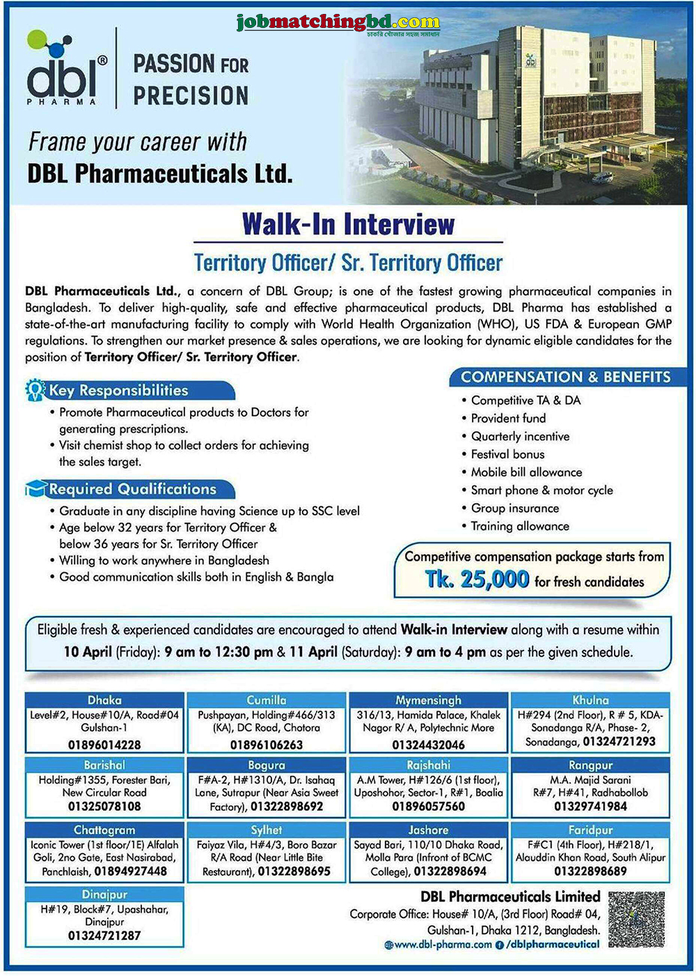 Pharmaceutical Jobs 2026