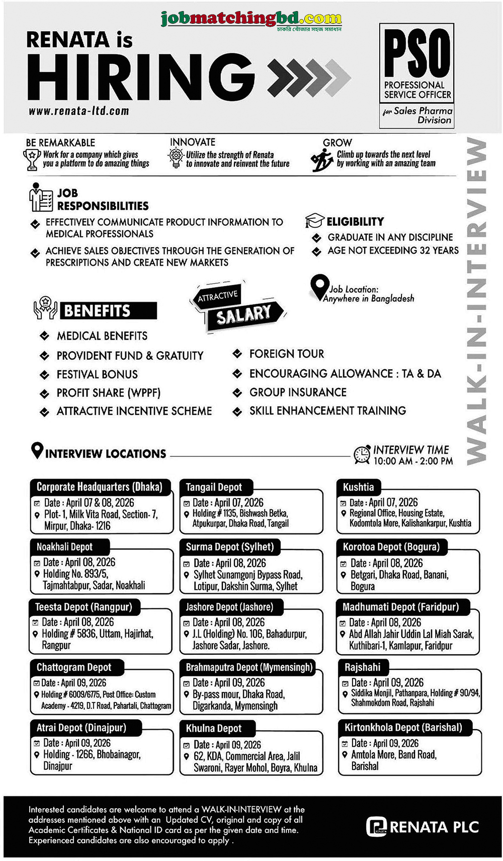 Pharma Career BD 2026