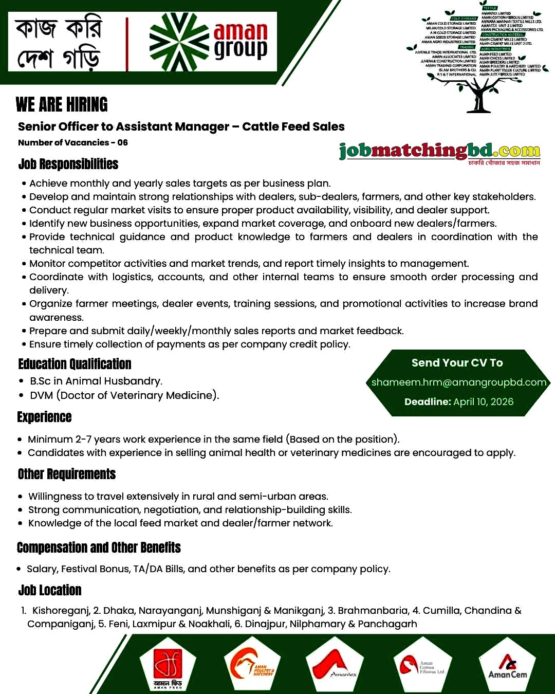 Sales Job in Bangladesh